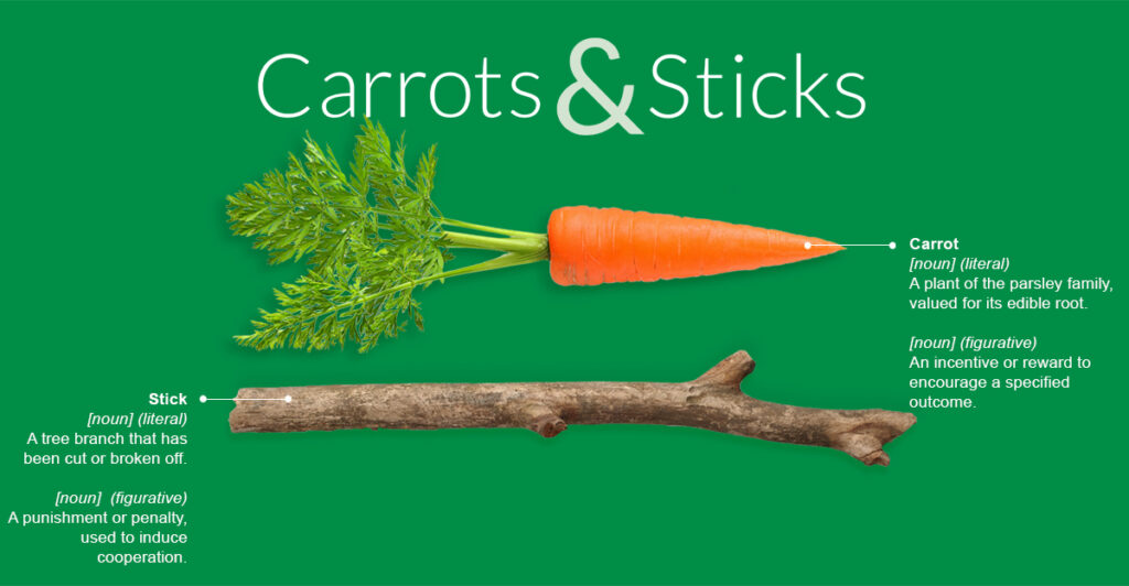 The Carrot Or The Stick Trends Towards Better Esg Disclosure Gri