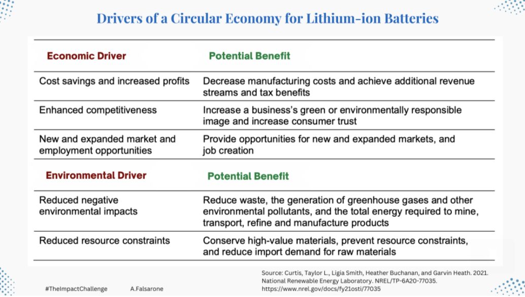 Ep. 15 | A Week of Circularity: The Stewardship Lens – 116.203.153.220